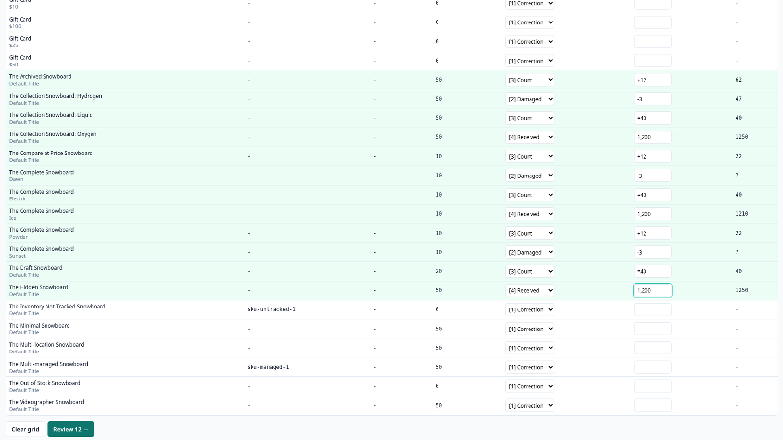 Adjust page in TallyGrid. Product rows show typed quantities such as +12, -3, =40, and 1,200 at one location.