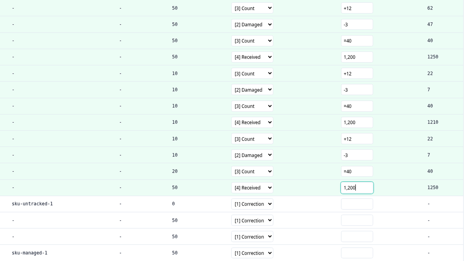 Adjust page with a reason set on each row. The reasons include Count, Damaged, Received, and Correction.